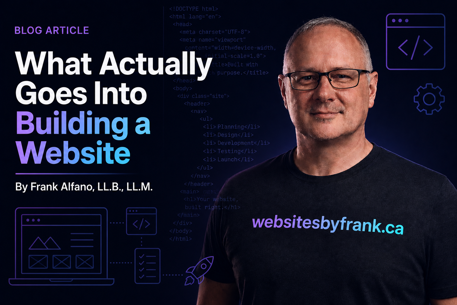 What Actually Goes Into Building a Website